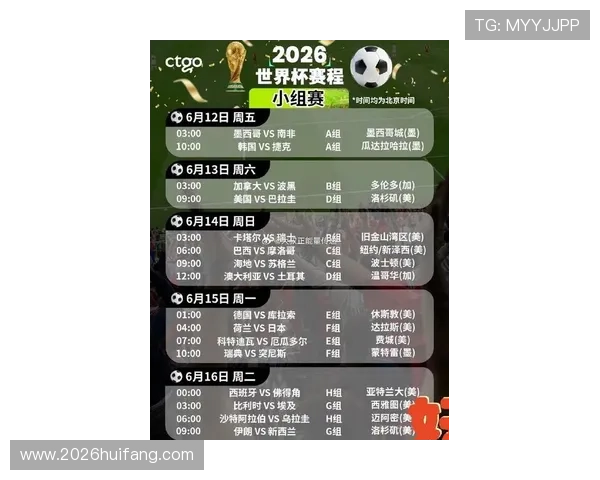 2026年世界杯小组出线规则对观众和粉丝的影响及关注重点 2026年世界杯小组出线规则对观众和粉丝的影响及关注重点