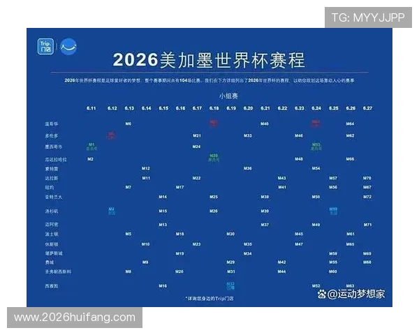 2026年世界杯赛程表时间完整版，涵盖小组赛到决赛的每场比赛时间