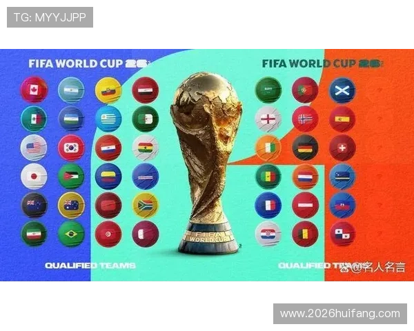 2026年世界杯韩国队分组抽签档次最新情况及对晋级的潜在影响