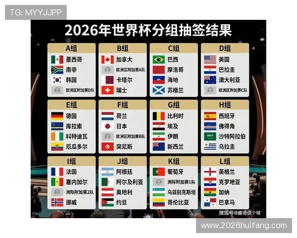 2026年美加墨世界杯赛程时间表及比赛时间安排，帮助球迷合理规划观赛时间