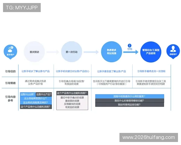 买球体育平台注册流程详解，新手用户如何快速上手并享受高效的投注体验