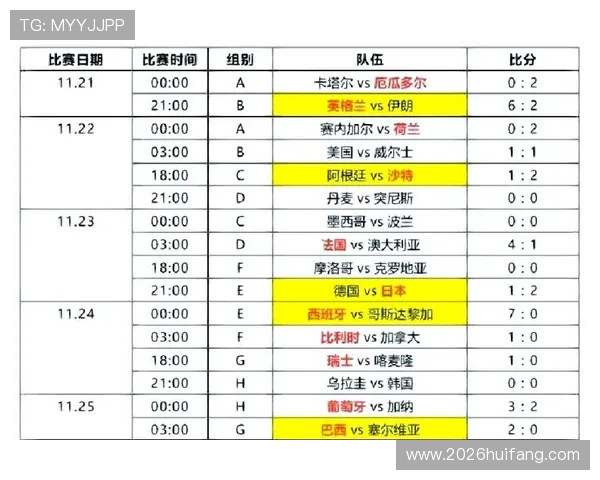 世界杯小组赛埃及与伊朗排名走势分析,未来晋级形势预测 世界杯小组赛埃及与伊朗排名走势分析,未来晋级形势预测