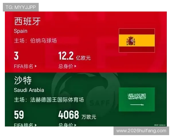 世界杯西班牙与沙特的攻防实力差异及比赛可能影响因素探讨